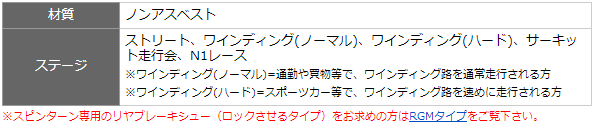 ミラ ココア L675S(14/08〜)Venti DISC車 ディクセル ESブレーキパッド