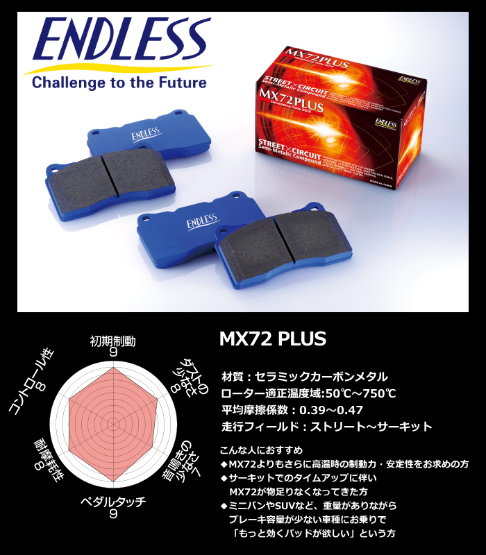 EP357/EP291] ENDLESS MX72 PLUS セット 車種限定フロント/リア前後