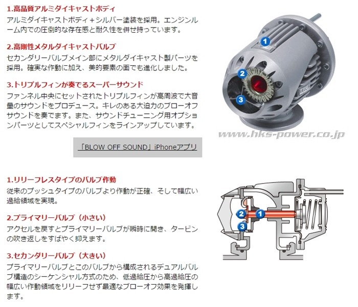 71008-AS006] HKS スーパーSQV4 ワゴンR RR MC21S, MC22S K6A 98/10〜03/08  :hkspart03796:カーウェブ - 通販 - Yahoo!ショッピング - 過給器（housefluent.com）