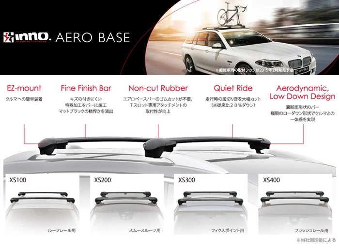 保証書付 カーメイト Inno イノー エアロベースキャリアセット Xs201 K423 Xb108 Xb108 スペイド Ncp14 Nsp140系 H24 7 宅送 Zoetalentsolutions Com