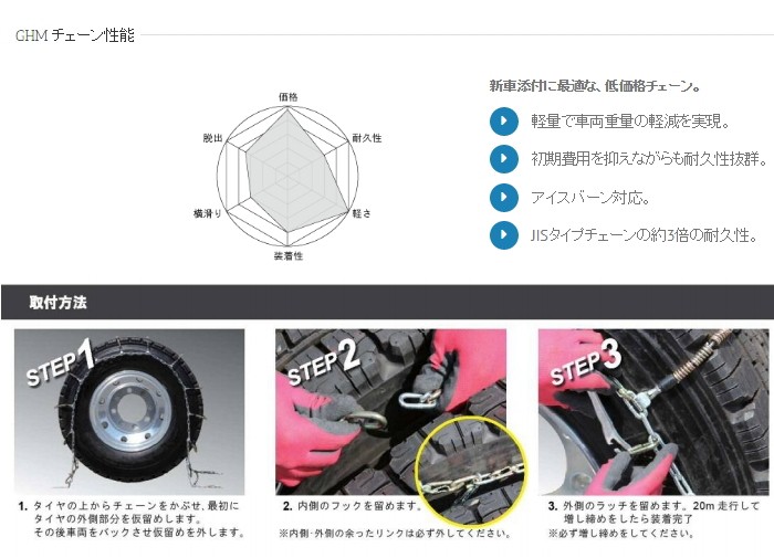 SCC ハイブリッドシリーズ 乗用車・LT車用 ケーブルチェーン 品番