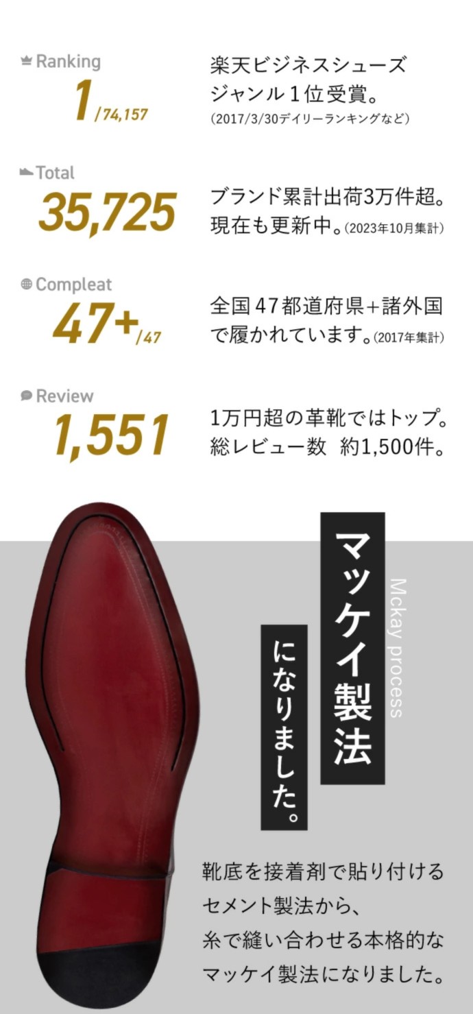 ビジネスシューズ 革靴 本革 ストレートチップ マッケイ製法 内 ビジネスシューズ 革靴 本革 ストレートチップ マッケイ製法 内