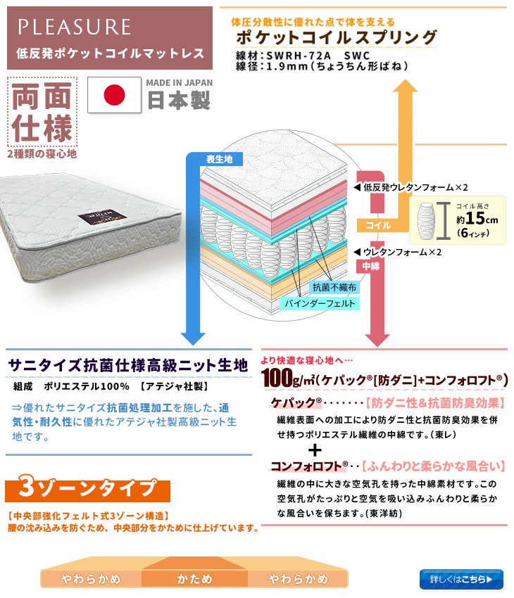 国産マットレス「プレジャー」