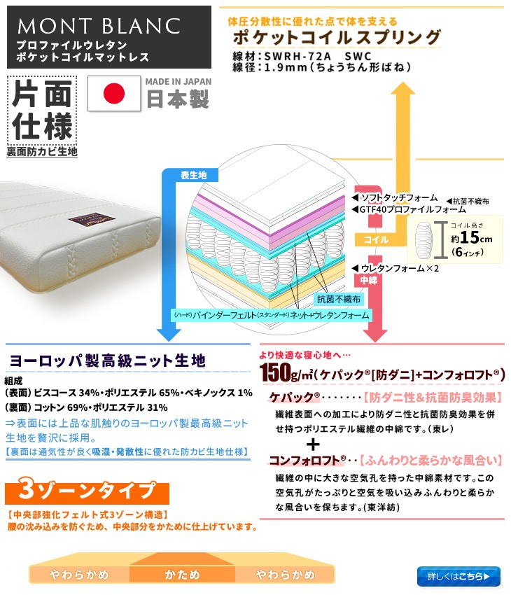 国産マットレス「モンブラン」