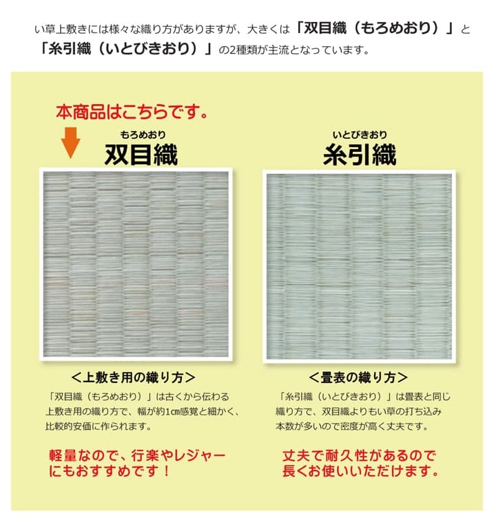 ほほえみ い草 ござ 国産 日本製 上敷き 和室 敷物 カーペット 江戸間 お手入れ簡単 夏 抗菌防臭 調湿 消臭 空気清浄 汚れにくい_6