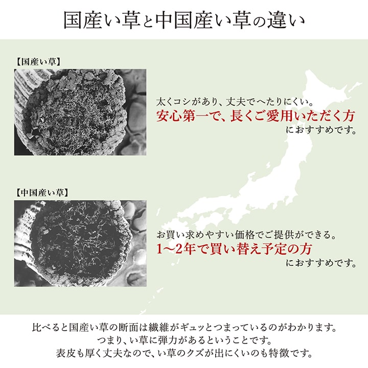 京刺子 い草 ござ 花ござ 国産 日本製 上敷き 和室 敷物 カーペット ラグ 本間 モダン パッチワーク お手入れ簡単 夏_6
