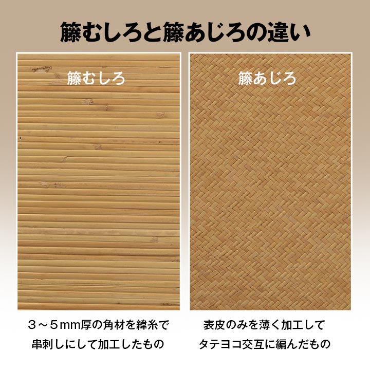 宝麗 カーペット 絨毯 籐カーペット あじろ 網代 自然素材 和室 リビング アジアン ラタン オールシーズン ひんやり 調湿_6