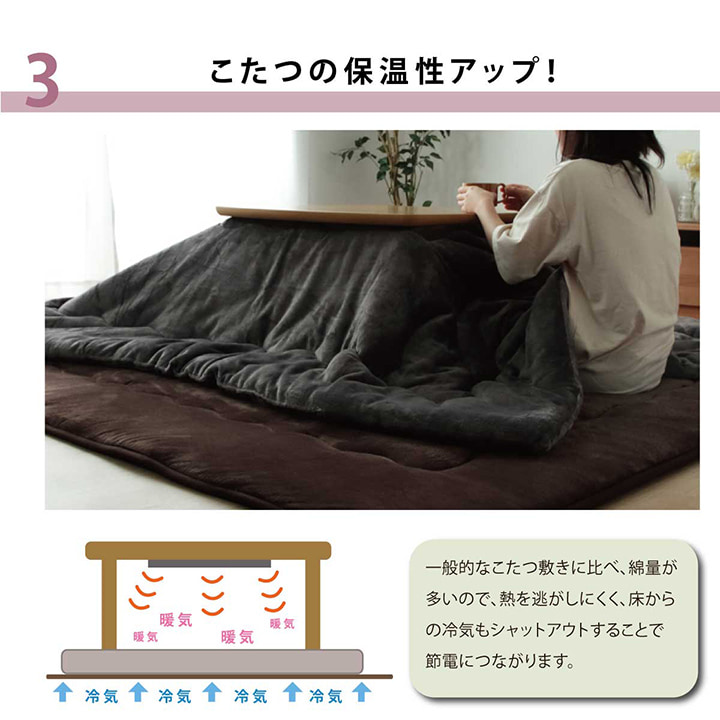 大判ドーク こたつ敷布団 こたつ敷き カーペット ラグ ふっくら ボリュームラグ 防音性 保温性 シンプル 無地 洗える 手洗い_5