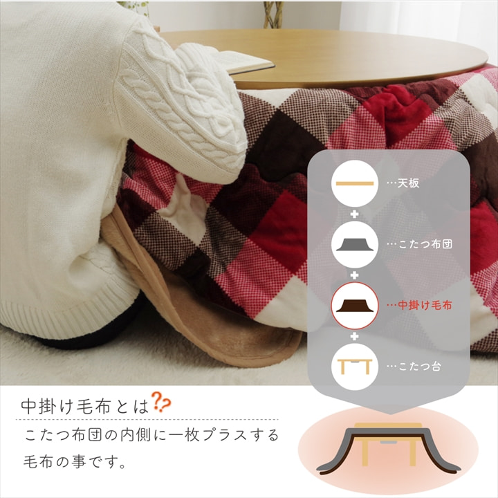 アクリル 中掛 こたつ中掛け ボックスタイプ 円形 シンプル 無地 洗濯可能 洗える_1