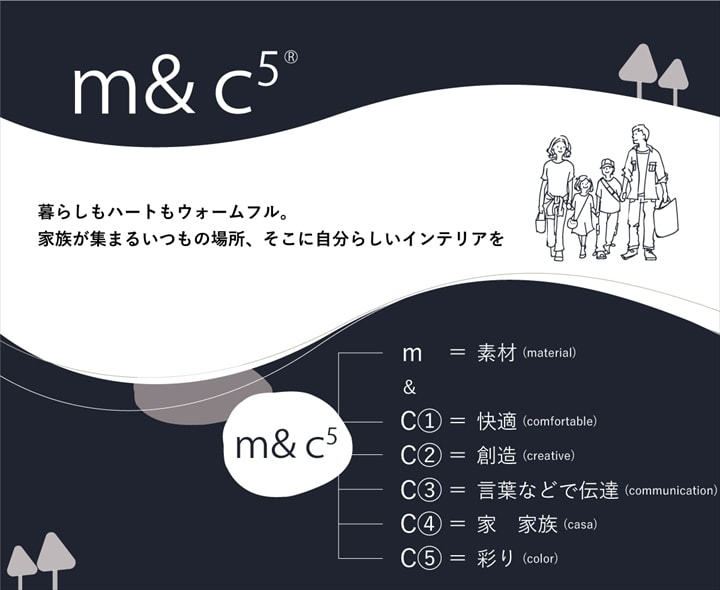 こたつ こたつ薄掛 ラハティ 200×300cm_1