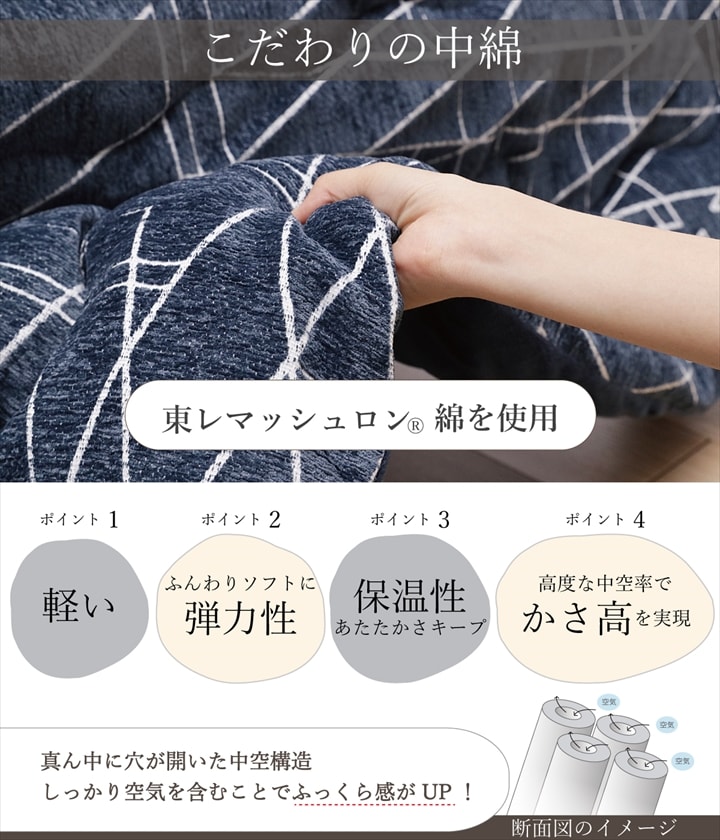 こたつ こたつ薄掛 ラハティ 200×300cm_5