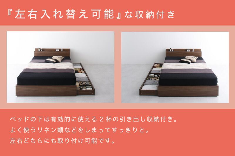 ロングセラー 人気 ベッド ベッドフレーム マットレス付き 収納付き