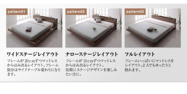 【最安値挑戦中】 モダンデザインローベッド プレミアムボンネルコイルマットレス付き ナローステージ ダブル フレーム幅160 組立設置付 【UOI1393940344】(50950円)