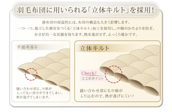 掛け布団 掛布団 布団 9色から選べる 洗える抗菌防臭 シンサレート 高