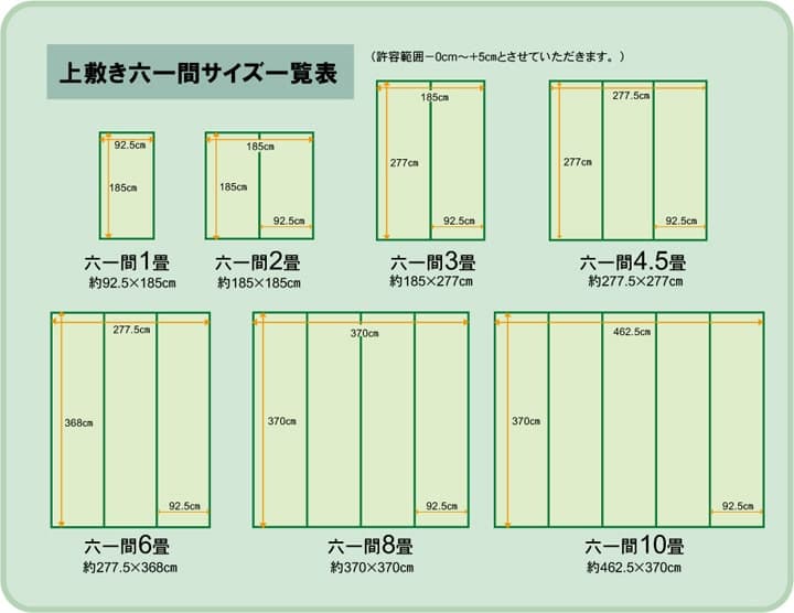 松 い草 ござ 国産 日本製 上敷き 和室 敷物 カーペット お手入れ簡単 夏 抗菌防臭 調湿 消臭 空気清浄 汚れにくい_16