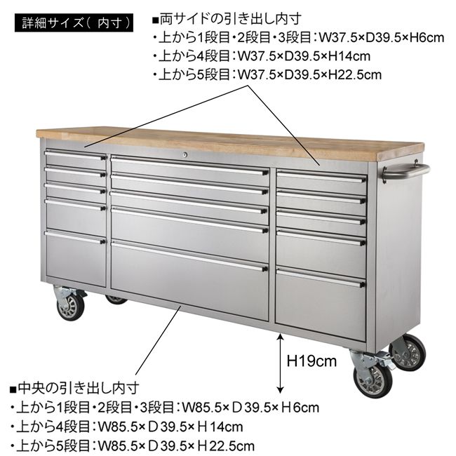 ツールキャビネット 幅199 130kg おしゃれ 特殊大型 送料有料別途お