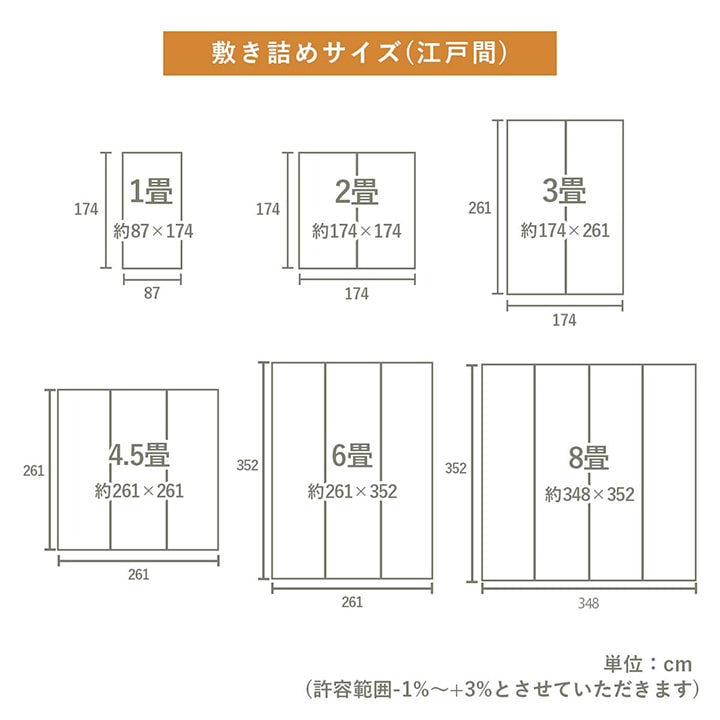 プレーン い草 ござ 国産 日本製 上敷き 和室 敷物 カーペット 本間 ナチュラルラグ 市松柄 お手入れ簡単 夏_12