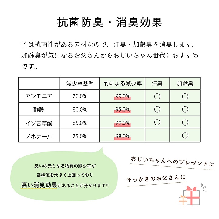 イケヒコ ひんやり竹 敷きパッド 竹シーツ 寝ござ 竹 ひんやり 自然