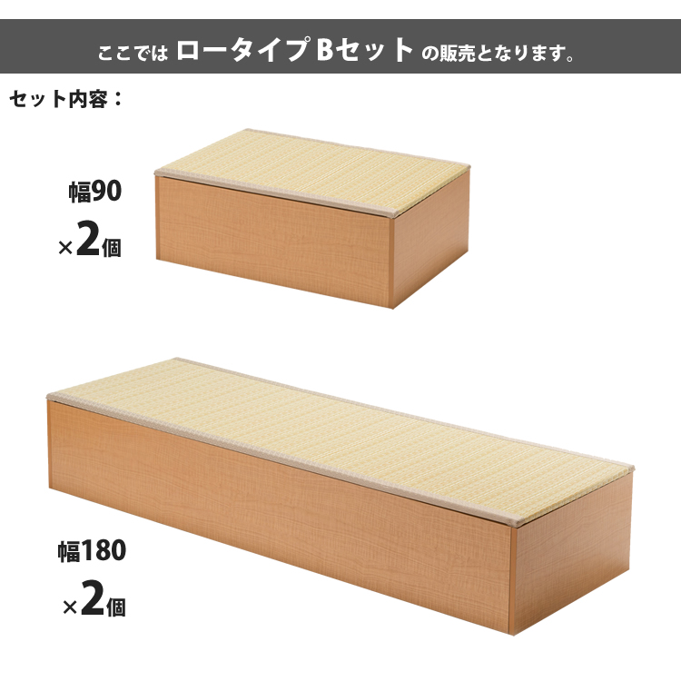 PP畳ユニットBセット ロータイプ 180x2+90x2 高さ31 奥行60 畳収納 