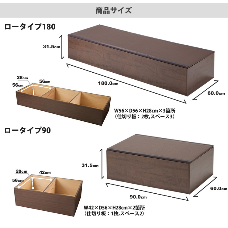 PP畳ユニットBセット ロータイプ 180x2+90x2 高さ31 奥行60 畳収納