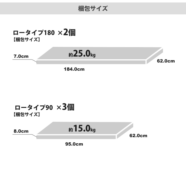 PP畳ユニットLセット ロータイプ 180x2+90x3 高さ31 奥行60 畳収納
