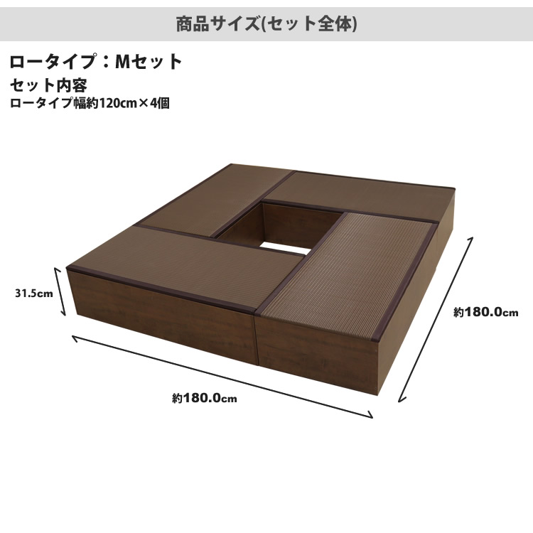 PP畳ユニットMセット ロータイプ 120x4 高さ31 奥行60 畳収納ユニット