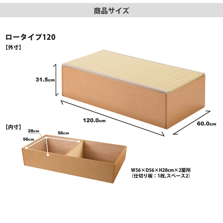 PP畳ユニットMセット ロータイプ 120x4 高さ31 奥行60 畳収納ユニット 小上がり ユニット畳 ボックス 高床式 置き畳 樹脂畳 畳ベンチスツール 腰掛け たたみ タ_15