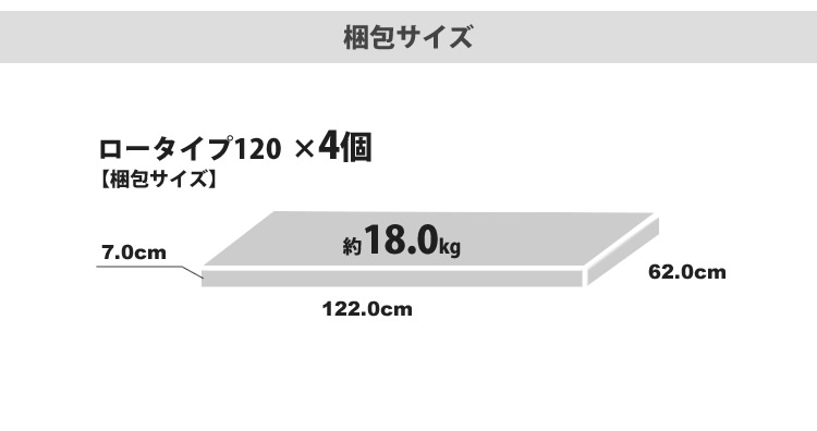 PP畳ユニットMセット ロータイプ 120x4 高さ31 奥行60 畳収納ユニット 小上がり ユニット畳 ボックス 高床式 置き畳 樹脂畳 畳ベンチスツール 腰掛け たたみ タ_17