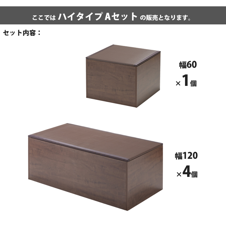 PP畳ユニットAセット ハイタイプ 120x4+60x1 高さ45 奥行60 畳収納ユニット 小上がり ユニット畳 ボックス 高床式 置き畳 樹脂畳 畳ベンチスツール 腰掛け たたの画像