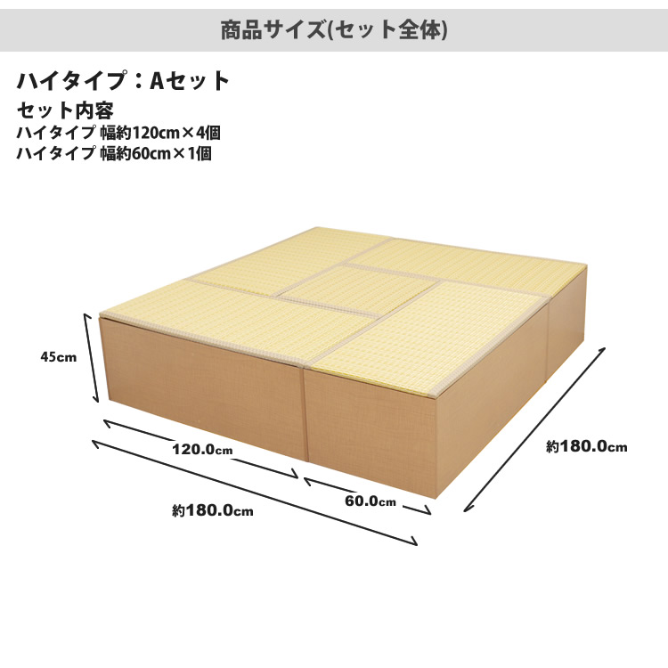 PP畳ユニットAセット ハイタイプ 120x4+60x1 高さ45 奥行60 畳収納ユニット 小上がり ユニット畳 ボックス 高床式 置き畳 樹脂畳 畳ベンチスツール 腰掛け たたの画像
