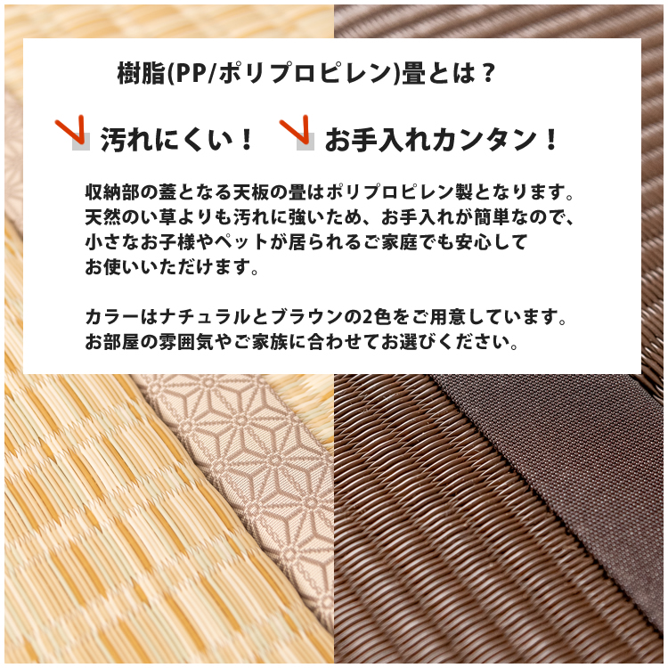 PP畳ユニットAセット ハイタイプ 120x4+60x1 高さ45 奥行60 畳収納ユニット 小上がり ユニット畳 ボックス 高床式 置き畳 樹脂畳 畳ベンチスツール 腰掛け たたの画像