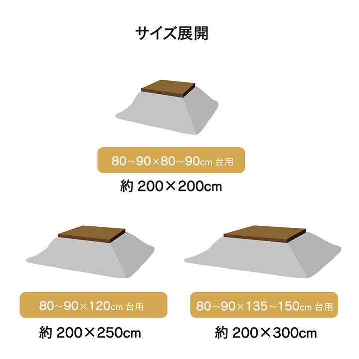 こたつ こたつ薄掛 カラード 200×300cm_7