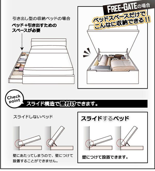 ベッド ベット 収納付き 跳ね上げベッド 深型 薄型プレミアムボンネル