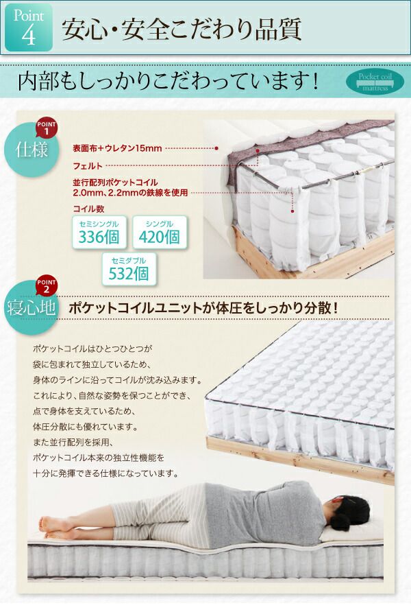 ショート丈分割式脚付き マットレスベッド ポケットコイルお買い得