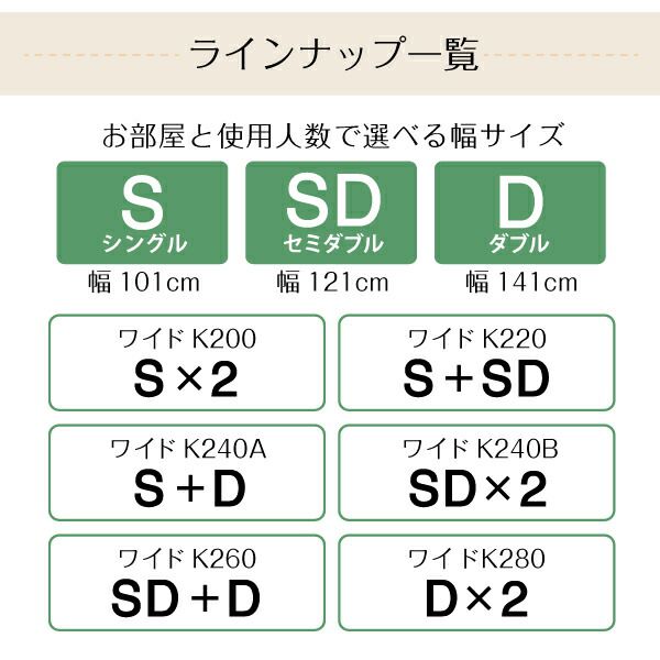 お客様組立 日本製 布団が収納できる大容量収納畳連結ベッド ベッド