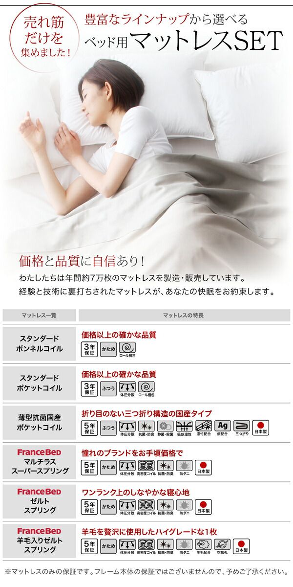 ★最終価格★ 高さ調整できる国産ファミリーベッド ベッドフレームのみ ワイドK280 【PET3106934608】(113562円)