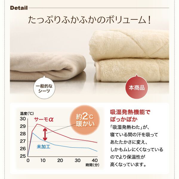 専用 敷きパッドが選べる 移動 搬入 掃除がらくらく ポケットコイル