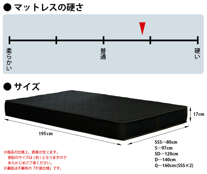 マットレスのみ クイーン ポケットコイル 160cm Qサイズ マット ポケットコイルマット 通気性 高耐久ウレタン ポケットコイルマットレス_10