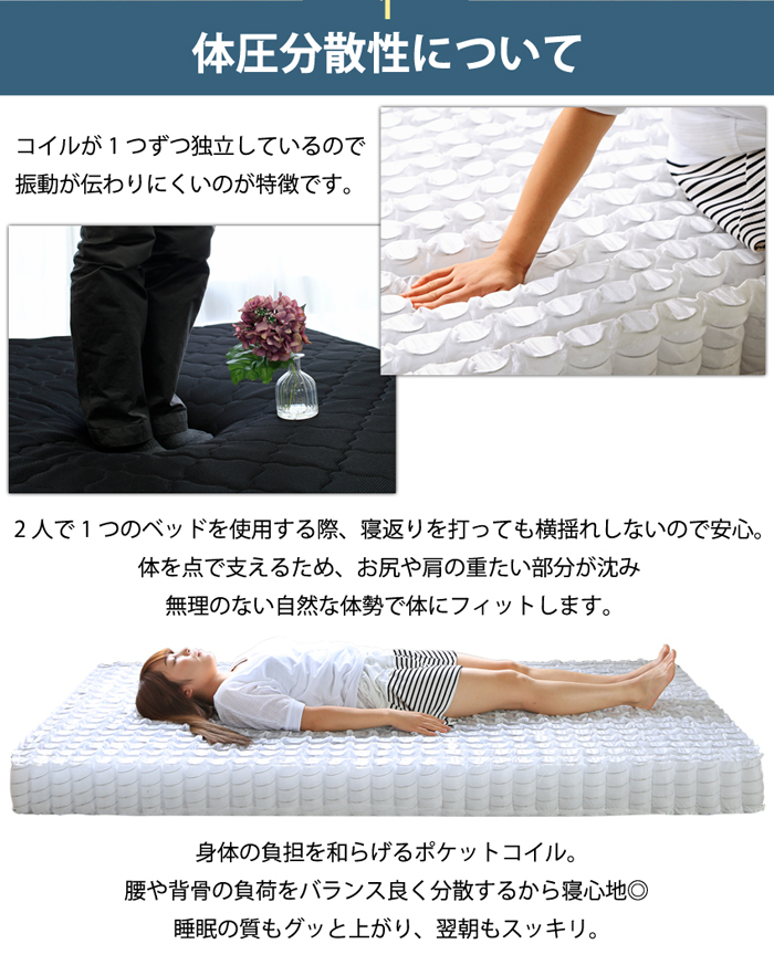 マットレスのみ クイーン ポケットコイル 160cm Qサイズ マット ポケットコイルマット 通気性 高耐久ウレタン ポケットコイルマットレス_3