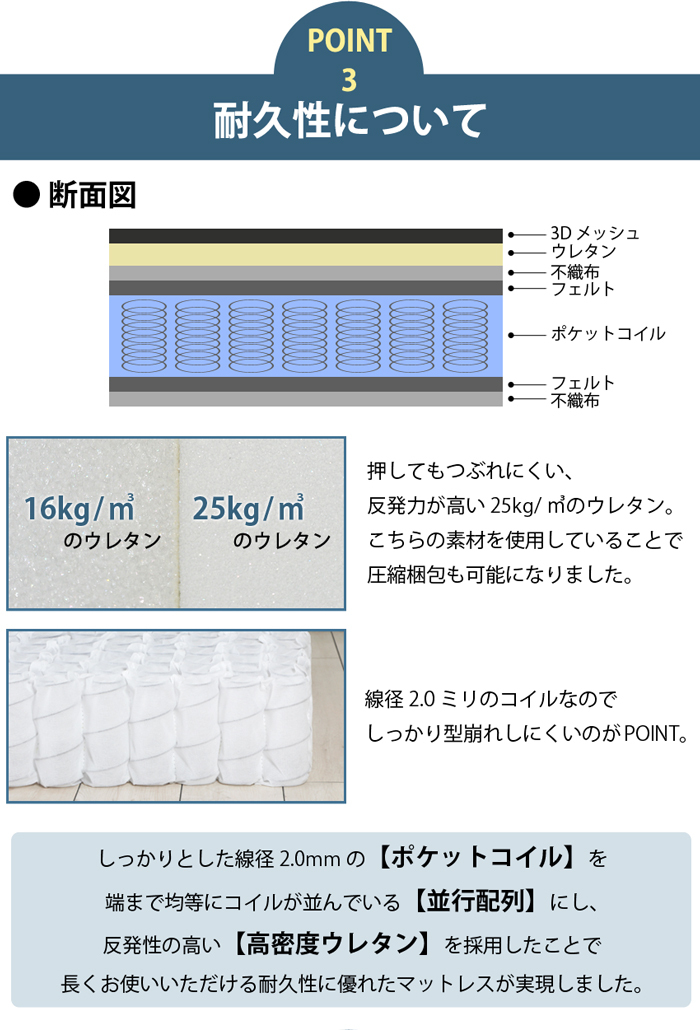 マットレスのみ クイーン ポケットコイル 160cm Qサイズ マット ポケットコイルマット 通気性 高耐久ウレタン ポケットコイルマットレス_5