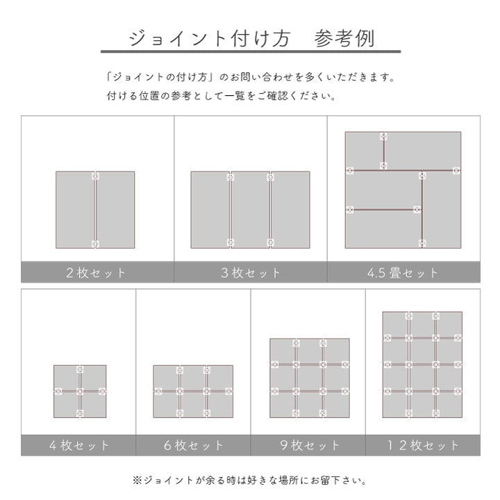 い草 置き畳 4.5畳セット(約82×164×1.7cm4枚+約82×82×1.7cm1枚