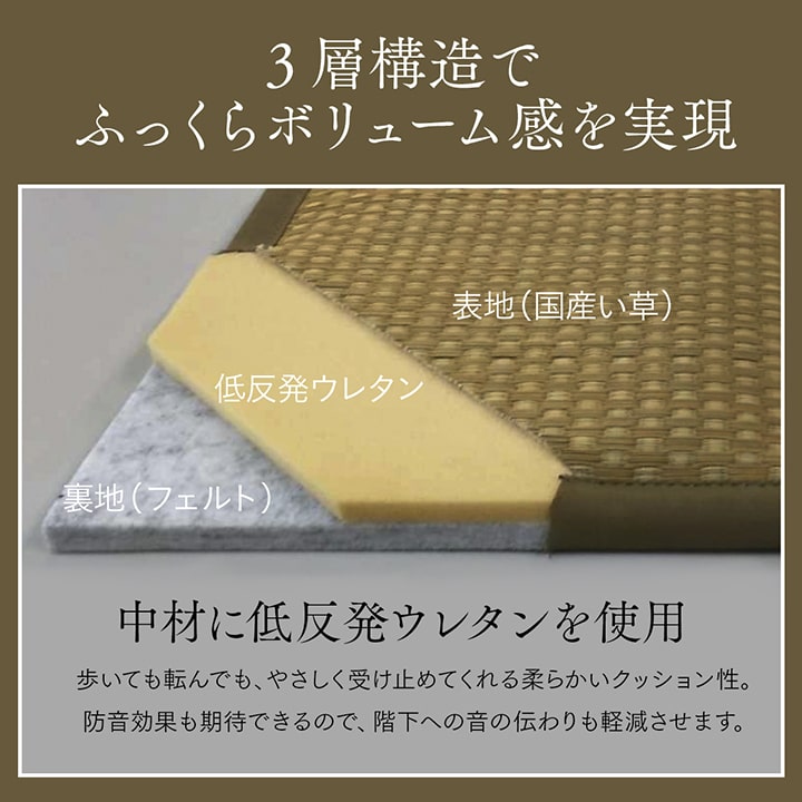 置き畳 約82×82×2.3cm 6P 同色6枚組 ユニット畳 システム畳 国産 日本