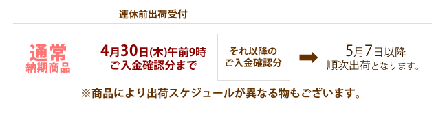 GW���֤������������塼��