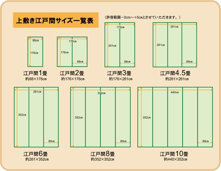 公式日本通販 い草 ござ 江戸間 4.5畳 約261 x 261cm 和室 上敷き カーペット 敷物 双目織 多サイズ 国産 日本製