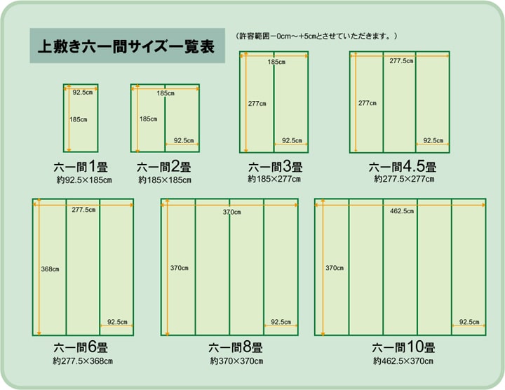 公式日本通販 い草 ござ 江戸間 4.5畳 約261 x 261cm 和室 上敷き カーペット 敷物 双目織 多サイズ 国産 日本製