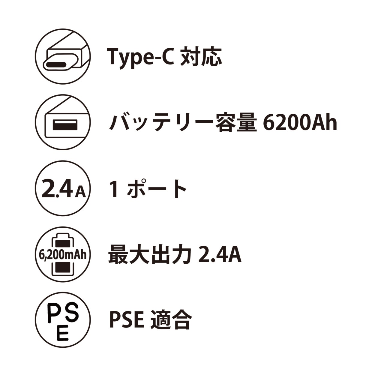 ドコモ純正 タブレット スマートフォン対応 USB C USB給電 USBモバイルバッテリー 30cm 2.4A 6200mAh 1ポート ポケットチャージャー  04C : akd39012 : スマホアクセサリーのジャパエモ - 通販 - Yahoo!ショッピング