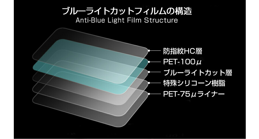 Amazon | メディアカバーマーケット Pixio PX279PN-O 27インチ
