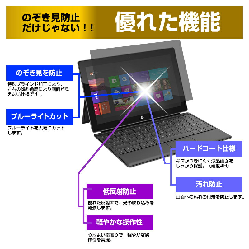 HP Spectre x360 13-aw0000シリーズ 13.3インチ 機種用 のぞき見防止 覗き見防止 プライバシー 保護 フィルム  ブルーライトカット 反射防止 キズ防止