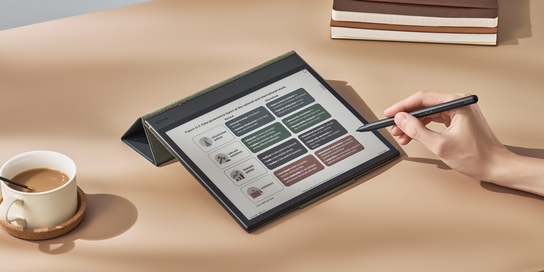 BOOX Note Air 4C (本体、専用ペン付き、専用カバー付き) Amazon.co.jp: BOOX Note Air 4C 2024 E インク タブレット ePaper