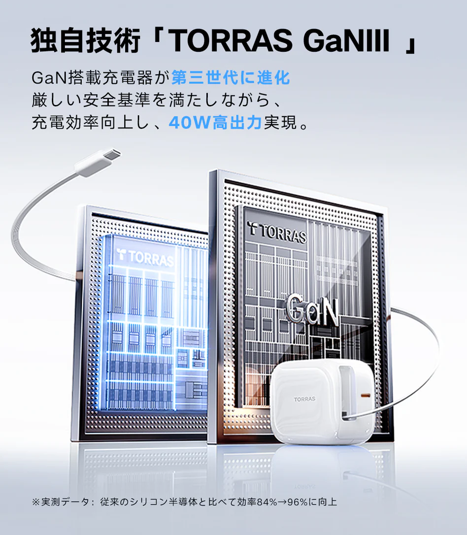 【正式代理店】TORRAS トーラス 充電器品...の詳細画像5